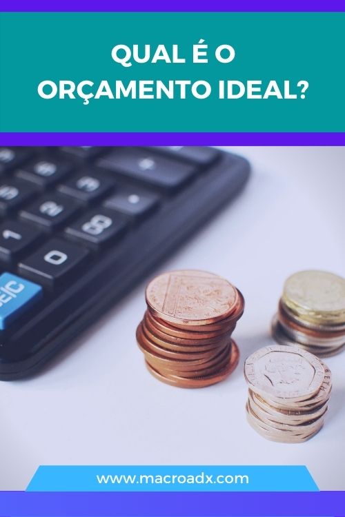 Qual é o orçamento ideal - Marketing Digital MacroAdx